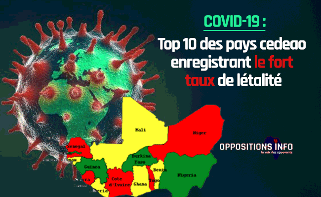 Mort lié à la Covid-19&nbsp;: voici le top 10 des pays CEDEAO où le taux de létalité est le plus élevé, le Mali classé 5è &nbsp;&nbsp;